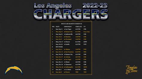 san diego chargers standings|los angeles chargers ranking.